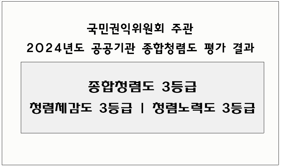 종합청렴도 평가 결과 공개