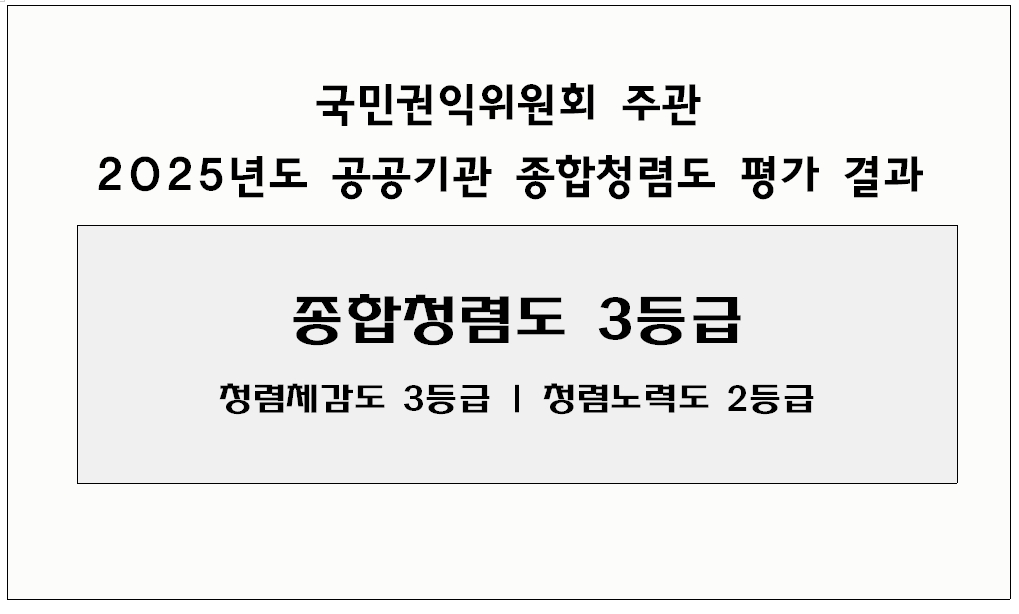 종합청렴도 평가 결과 공개