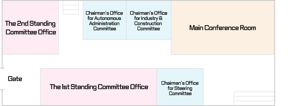 Special committee office, Industry & construction committee chairman's office, Autonomy chairman's office, Main hall, Standing committee office, Steering committee chairman's office